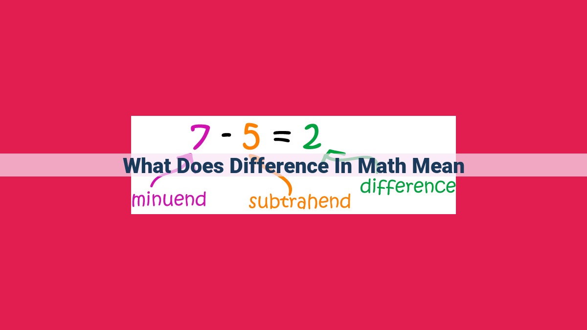 what does difference in math mean