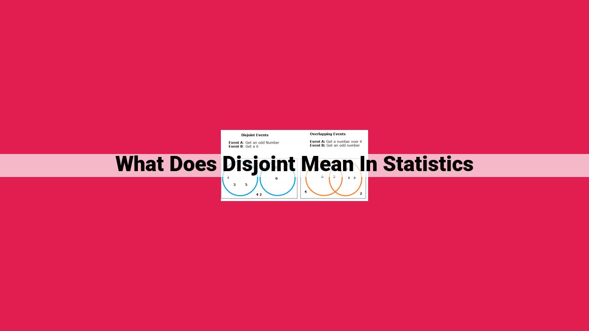 what does disjoint mean in statistics