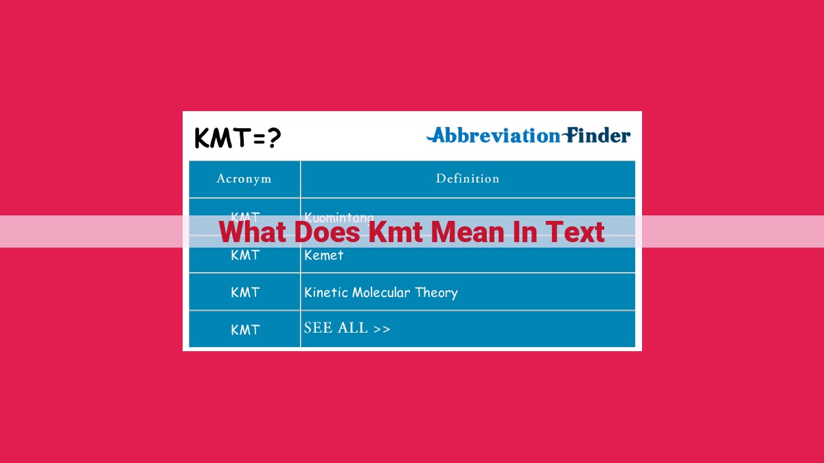 what does kmt mean in text