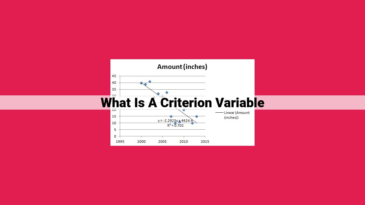 what is a criterion variable