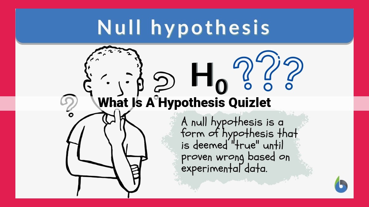 what is a hypothesis quizlet