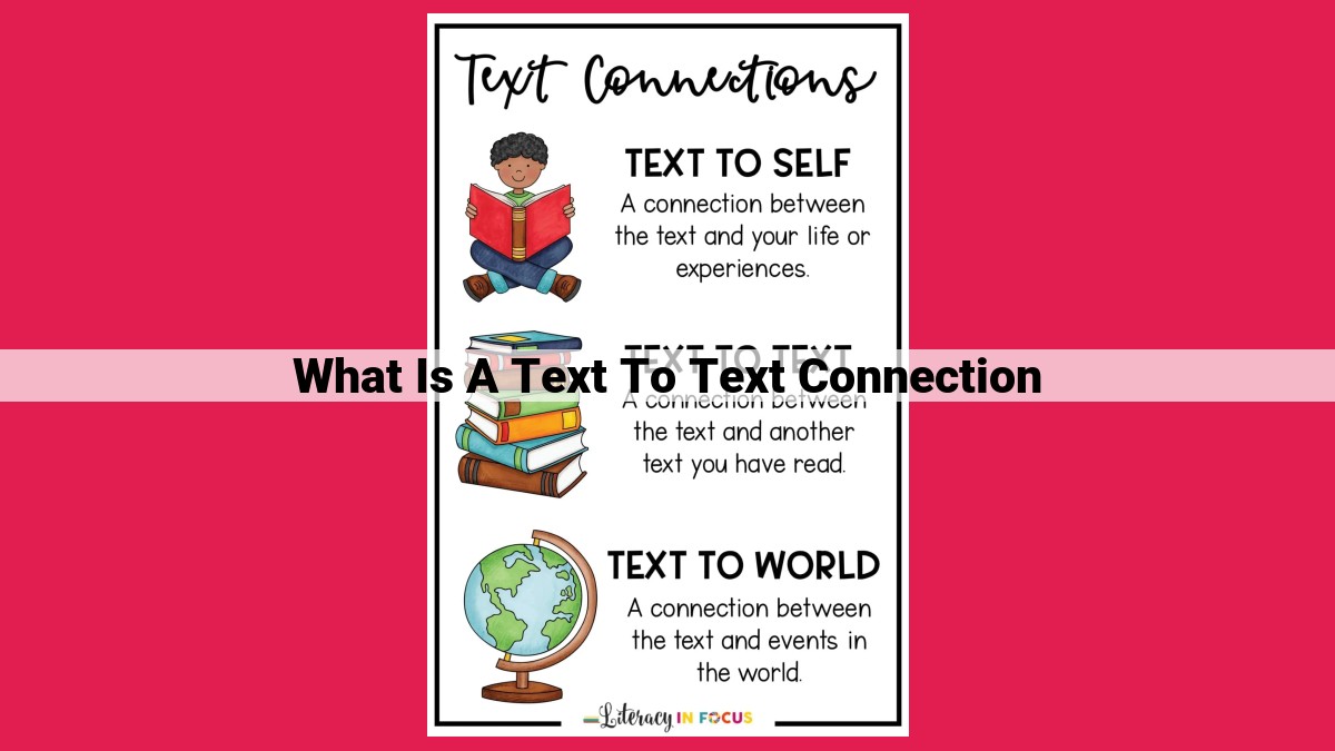 what is a text to text connection