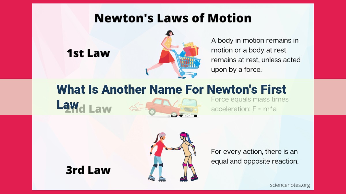 what is another name for newton's first law