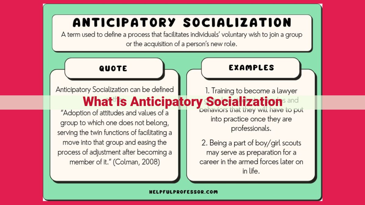 what is anticipatory socialization