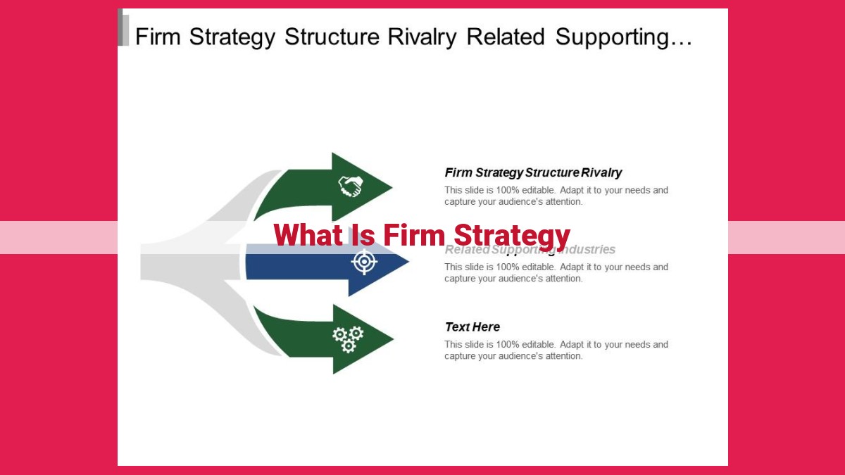 what is firm strategy