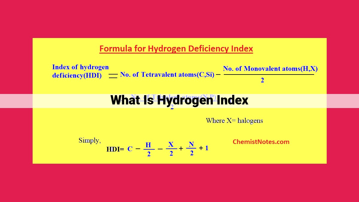 what is hydrogen index