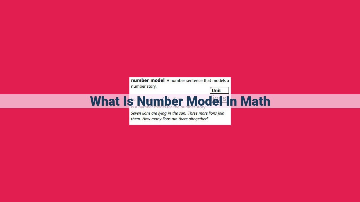 what is number model in math