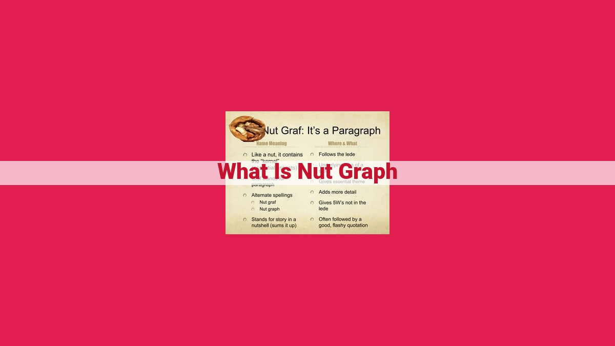 what is nut graph