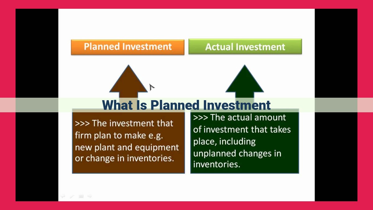 what is planned investment