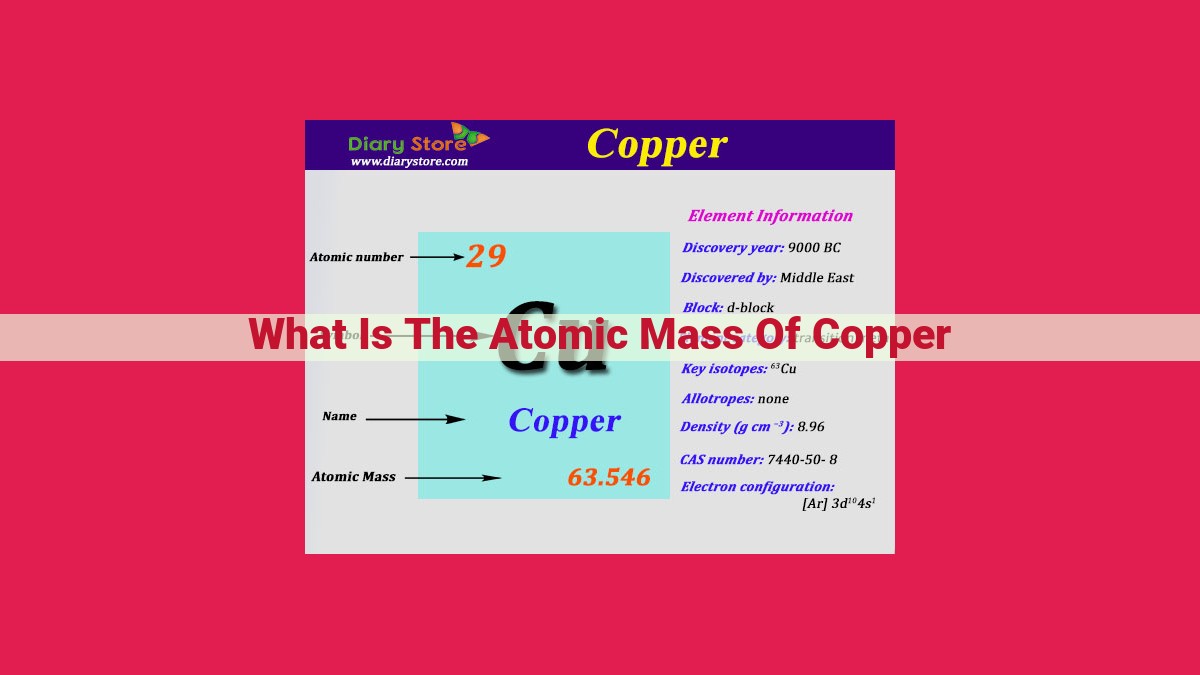 what is the atomic mass of copper