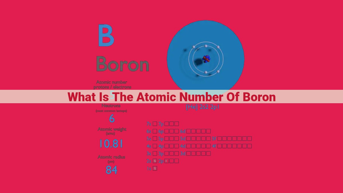 what is the atomic number of boron