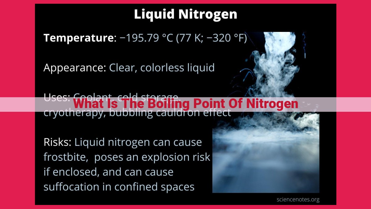 what is the boiling point of nitrogen