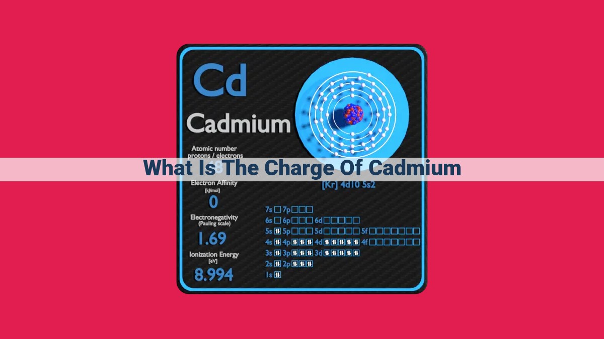 what is the charge of cadmium