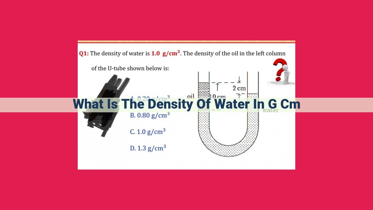 what is the density of water in g cm