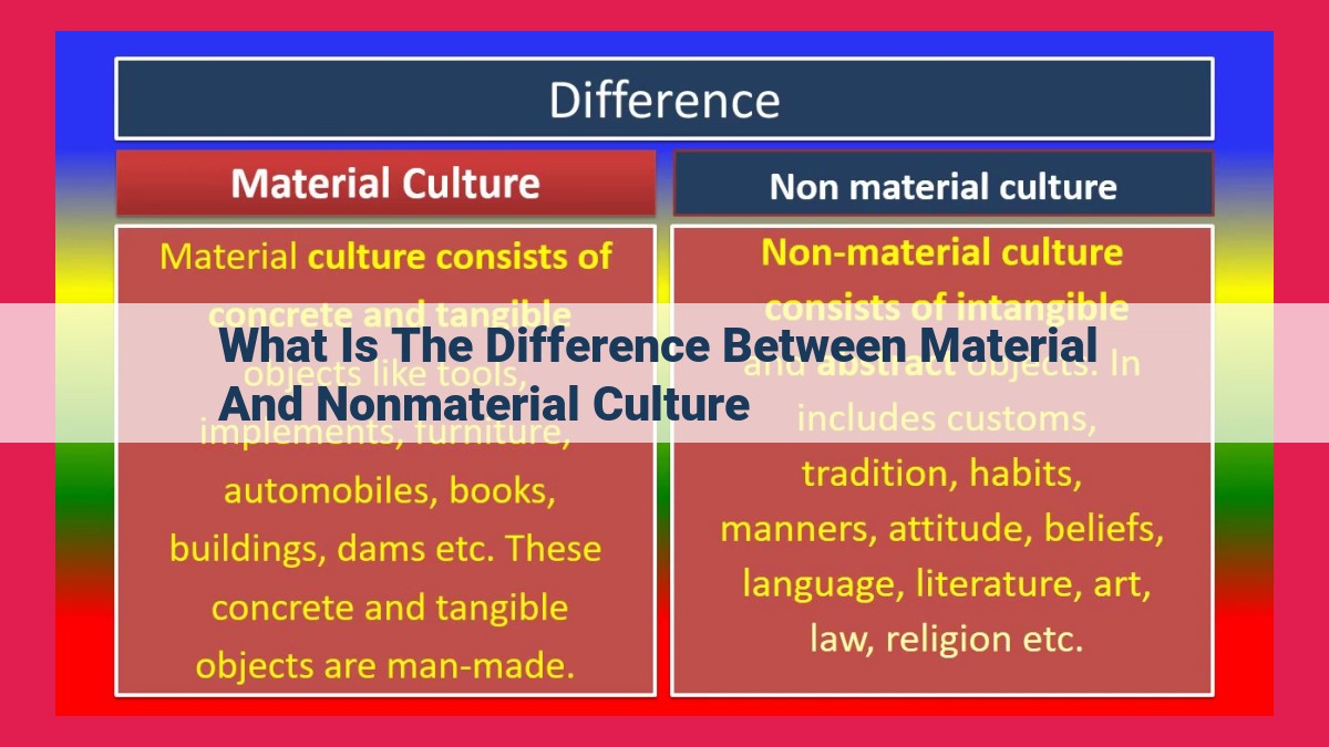 what is the difference between material and nonmaterial culture