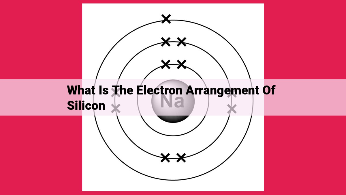 what is the electron arrangement of silicon