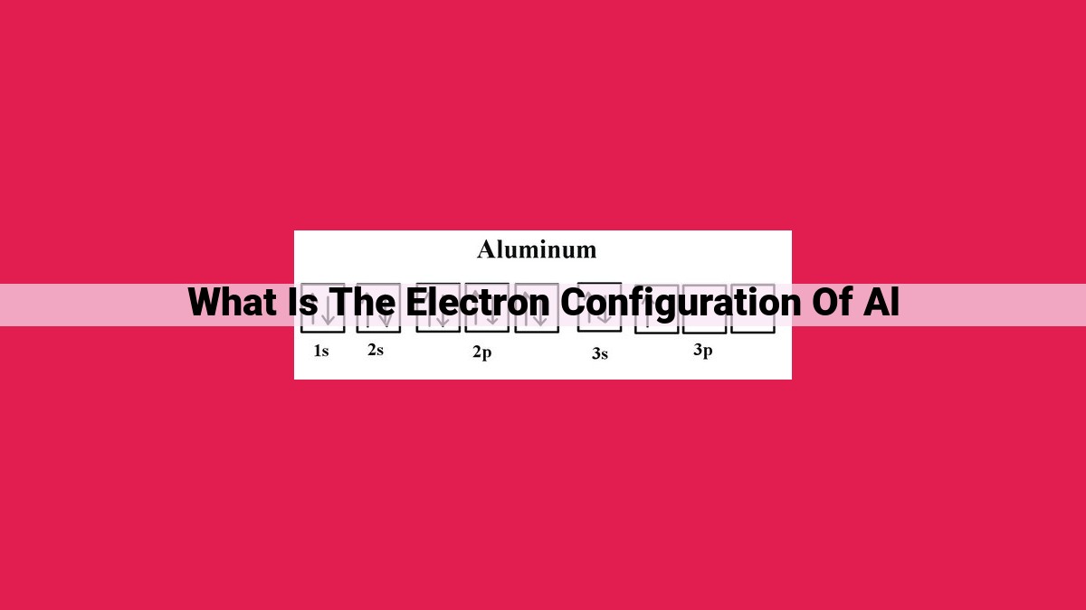 what is the electron configuration of al