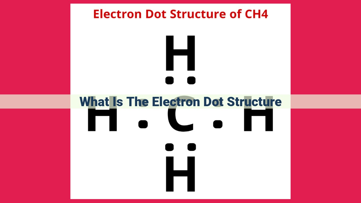 what is the electron dot structure