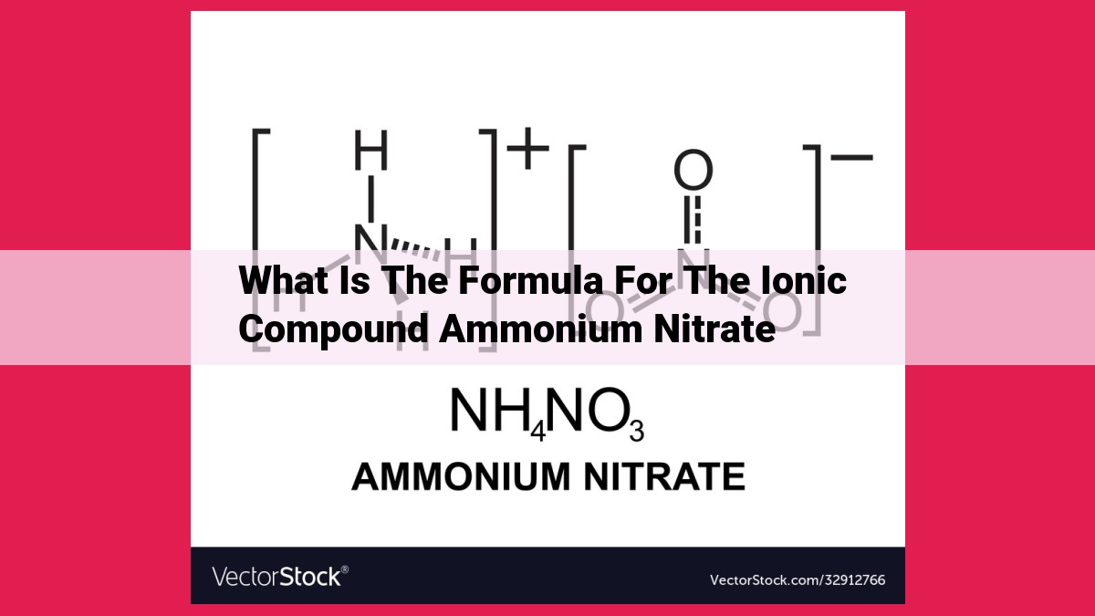 what is the formula for the ionic compound ammonium nitrate