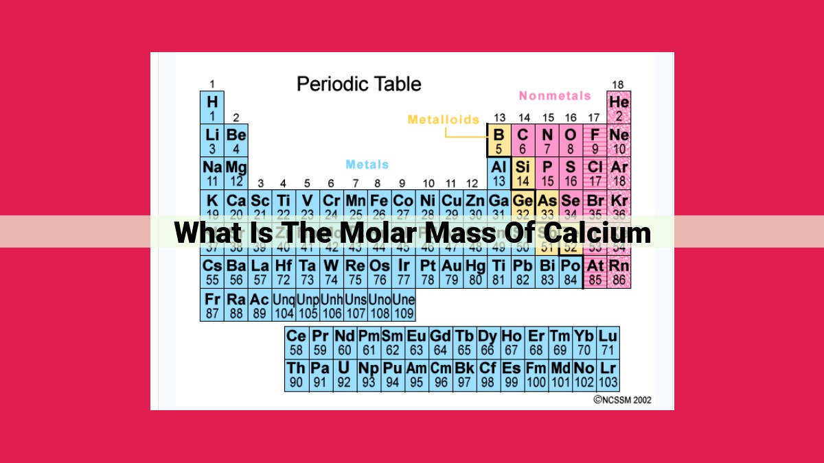 what is the molar mass of calcium