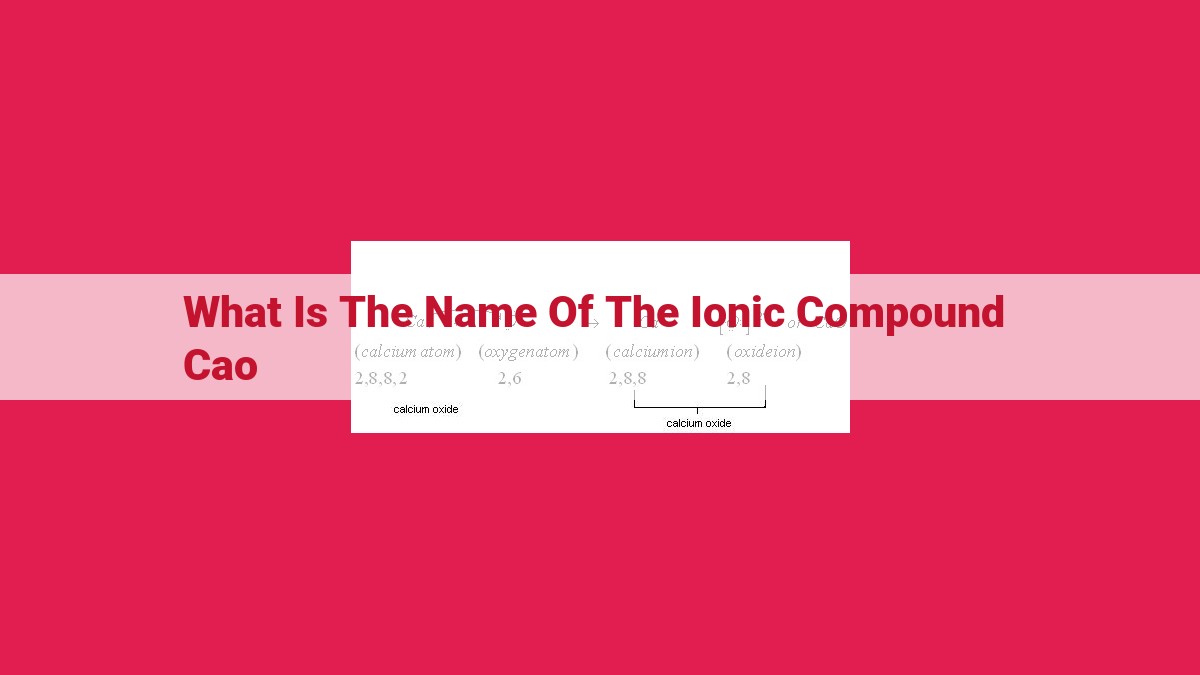 what is the name of the ionic compound cao