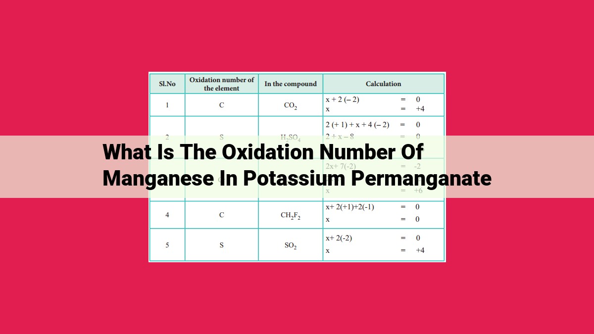 what is the oxidation number of manganese in potassium permanganate