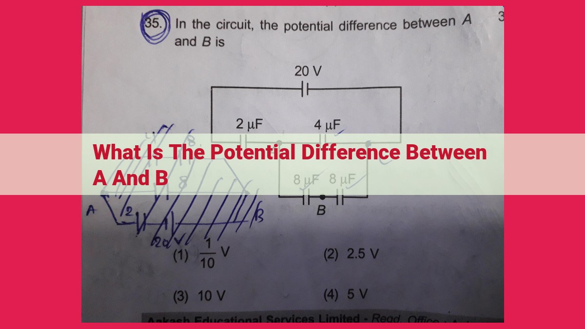 what is the potential difference between a and b