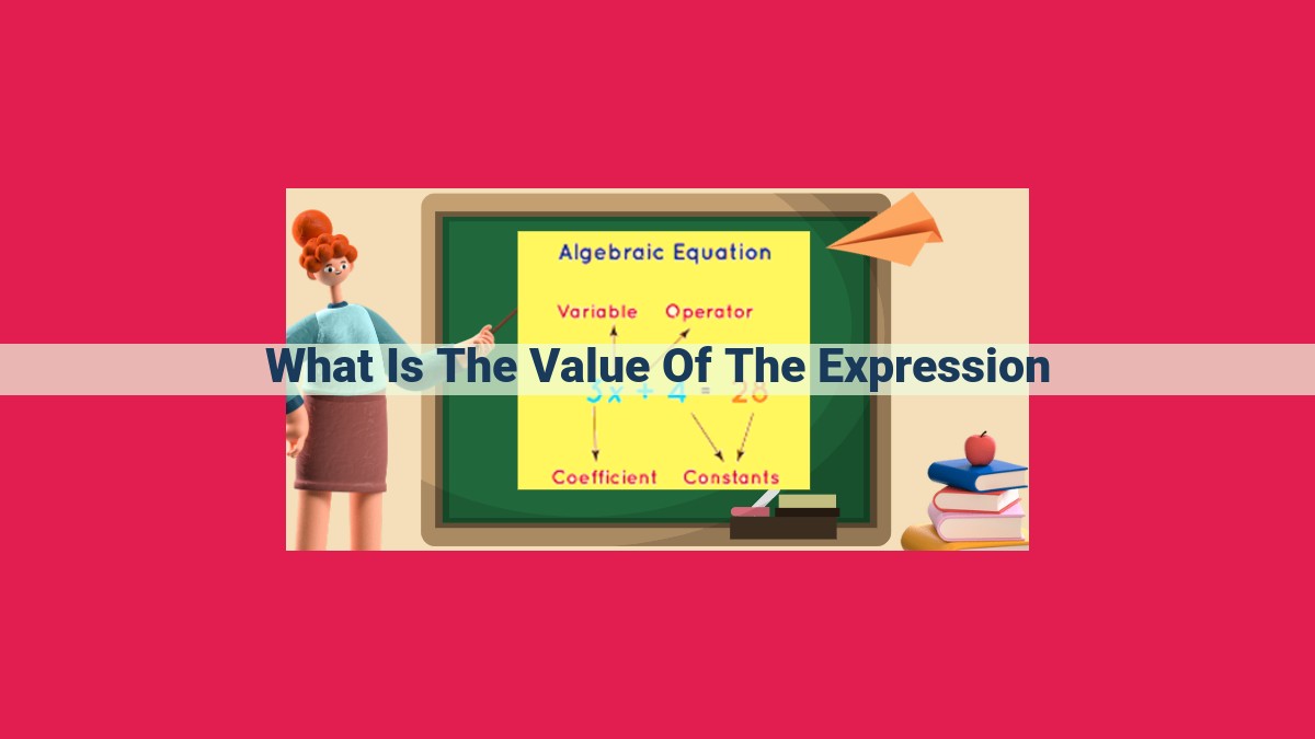 what is the value of the expression