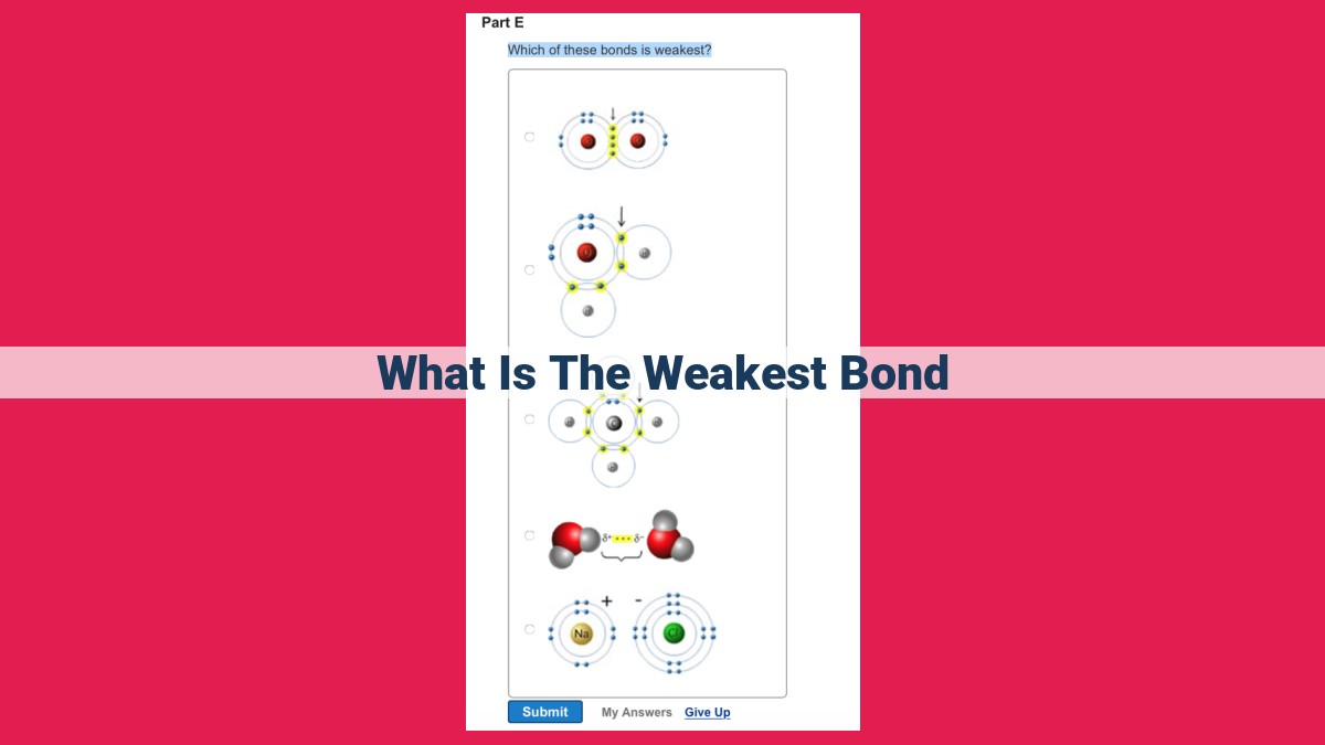 what is the weakest bond