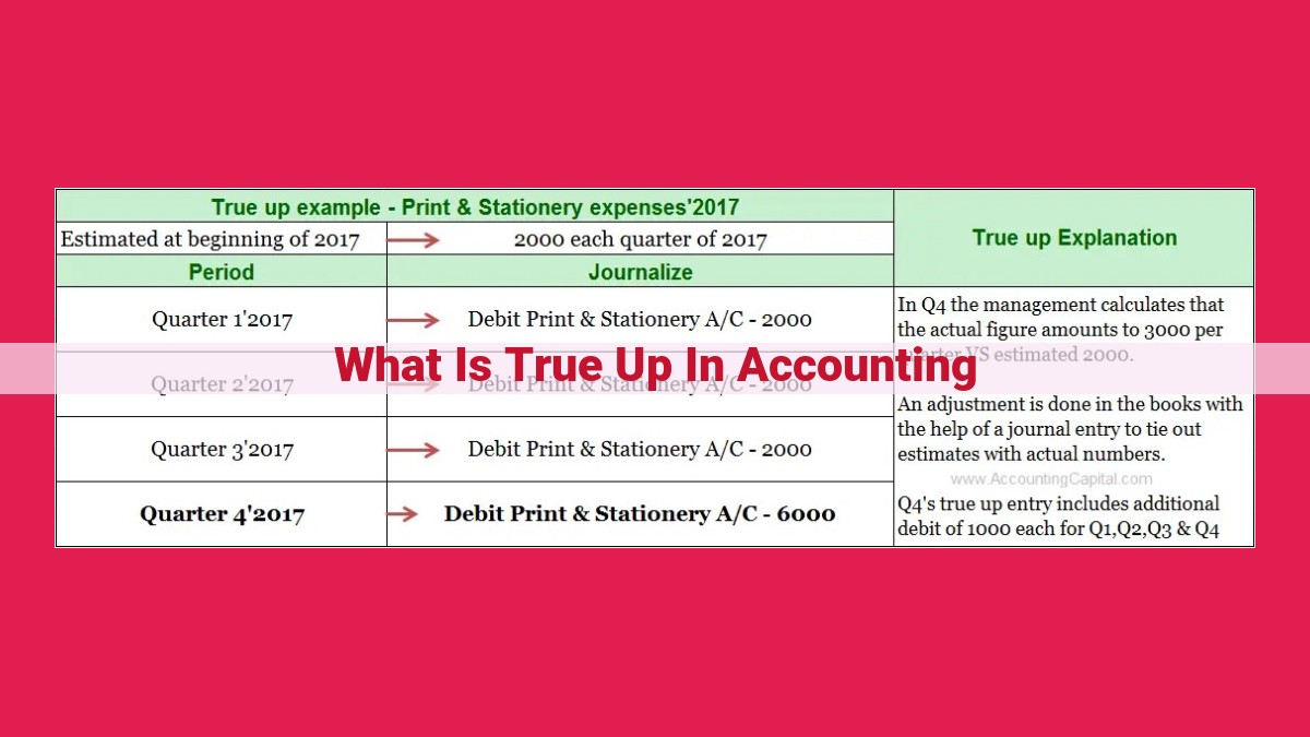 what is true up in accounting