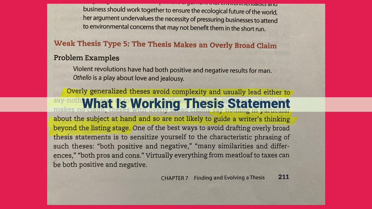 what is working thesis statement