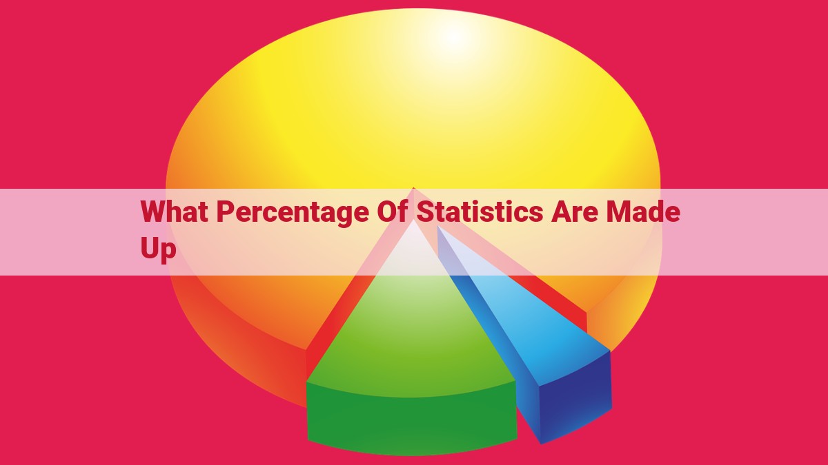 what percentage of statistics are made up