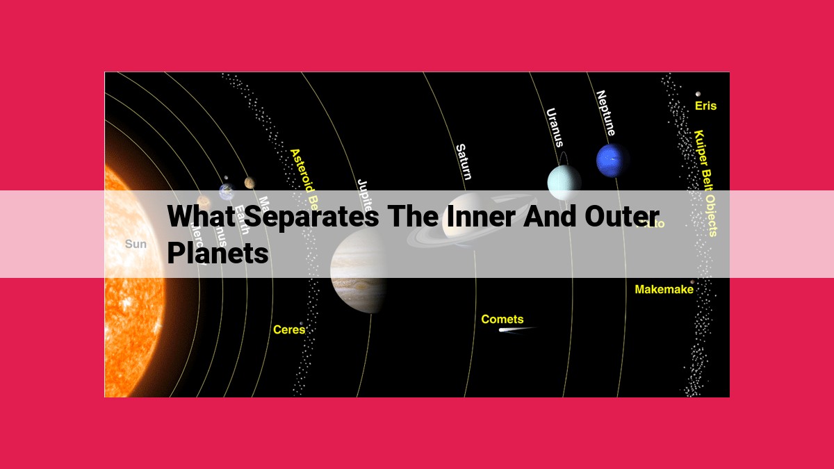 what separates the inner and outer planets