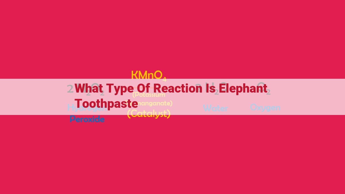 what type of reaction is elephant toothpaste