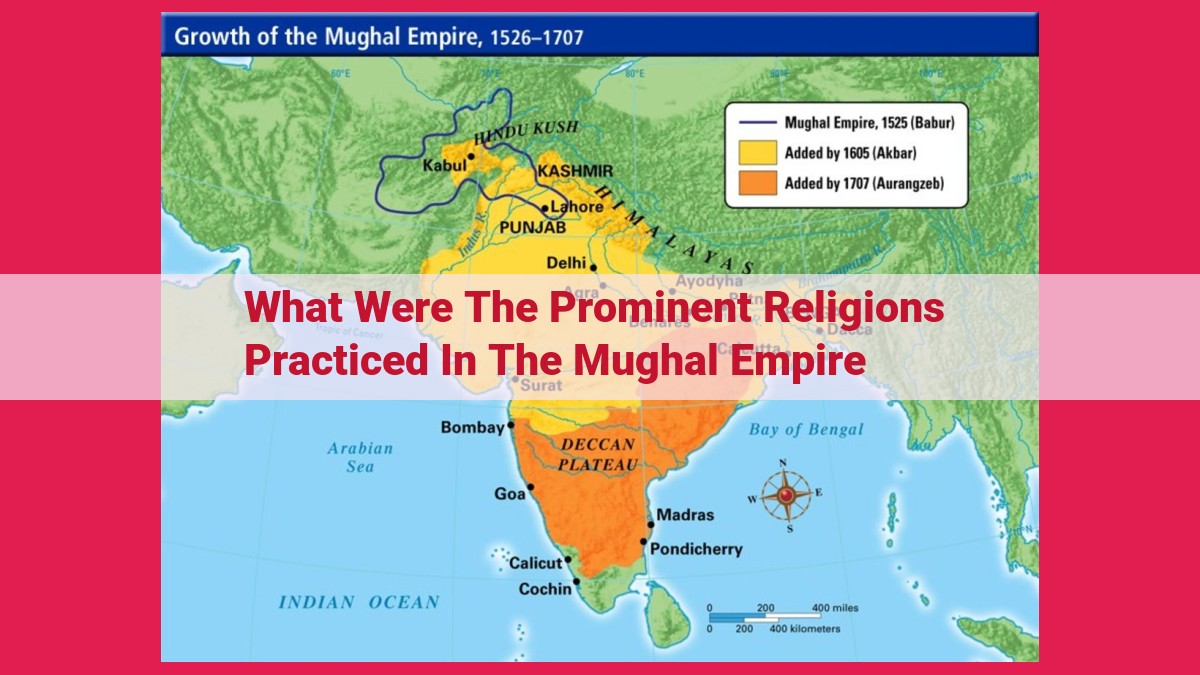 what were the prominent religions practiced in the mughal empire