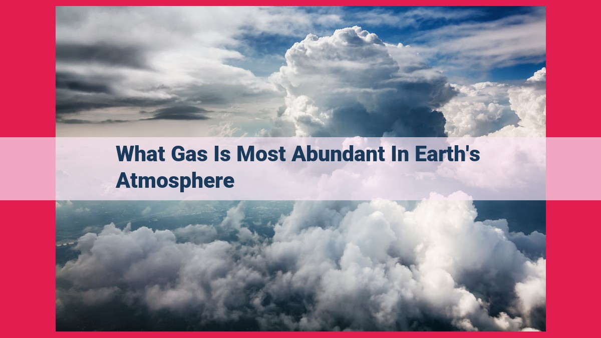 what gas is most abundant in earth's atmosphere