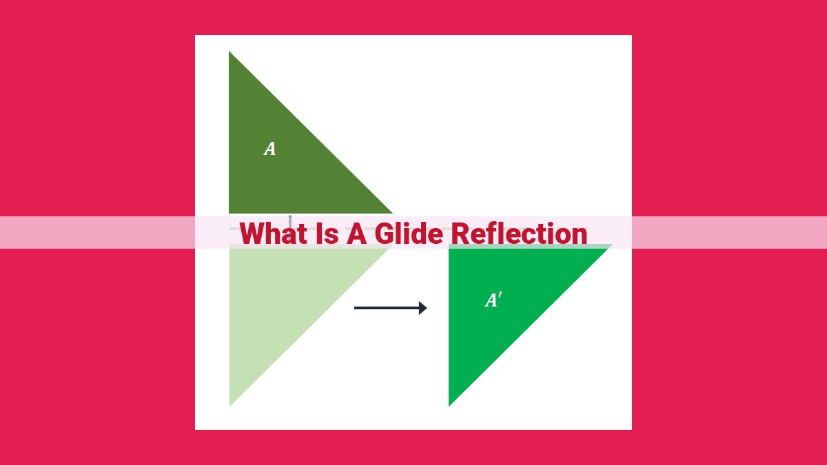 what is a glide reflection