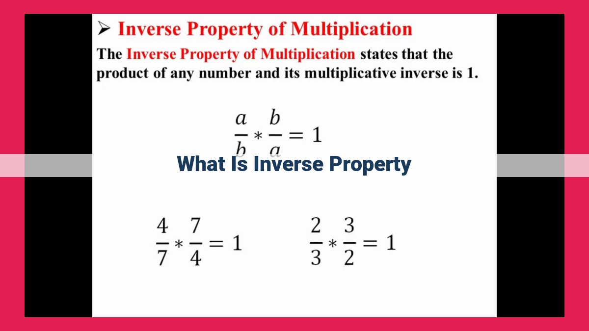 what is inverse property