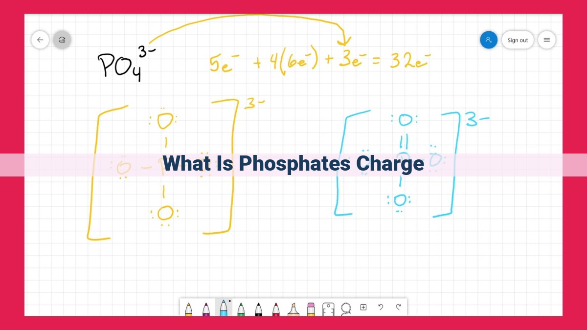 what is phosphates charge