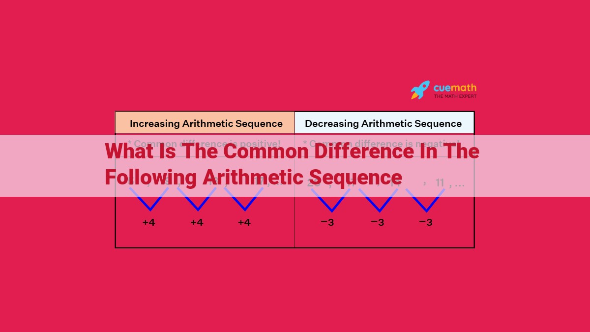 what is the common difference in the following arithmetic sequence