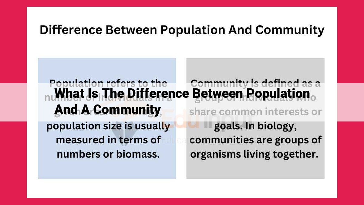 what is the difference between population and a community