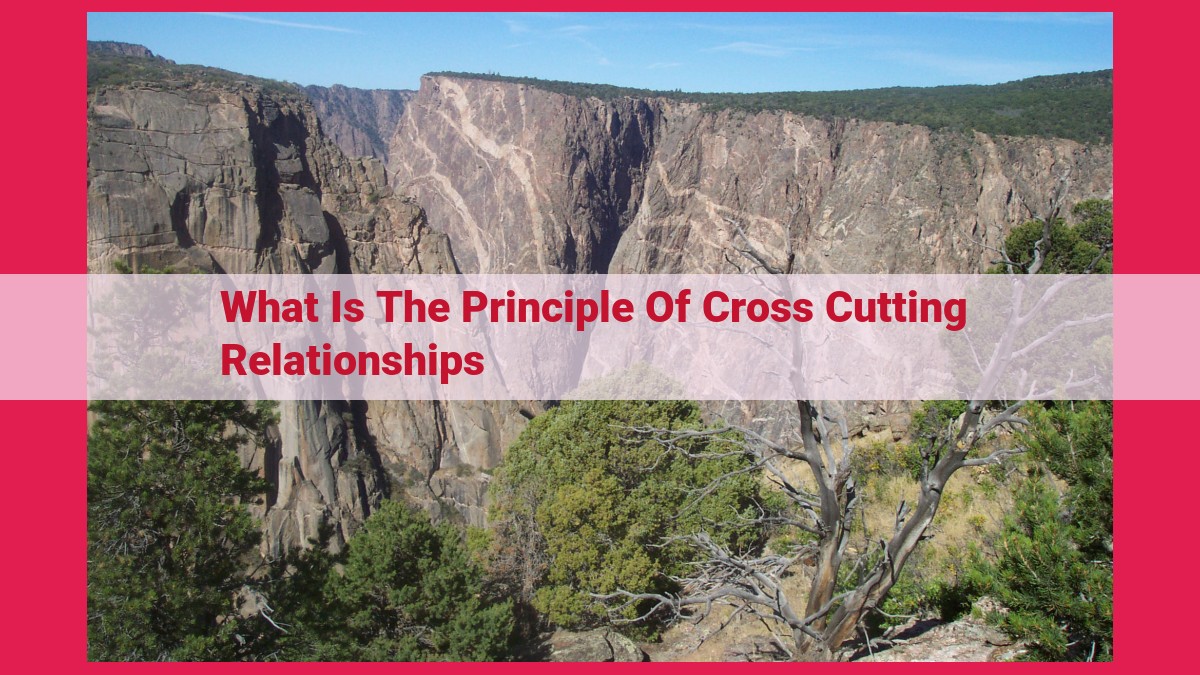 what is the principle of cross cutting relationships